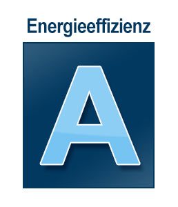 Energieeffizienz